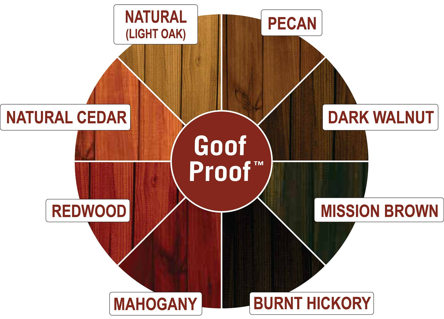 Natural (Light Oak)